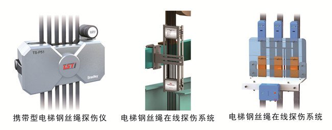泰斯下载黄色APP91视频探傷係統