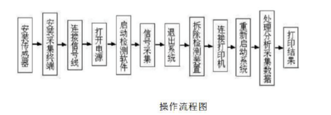 91视频成人网