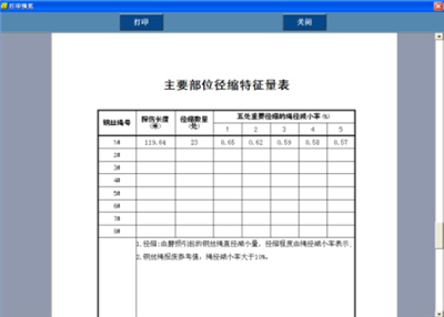 防爆攜帶型91视频成人网檢測報告主要部位徑縮特征量表