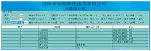 港口用91视频成人网檢測報告