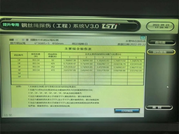 淮南礦業引入TST下载黄色APP91视频實時在線智能探傷係統
