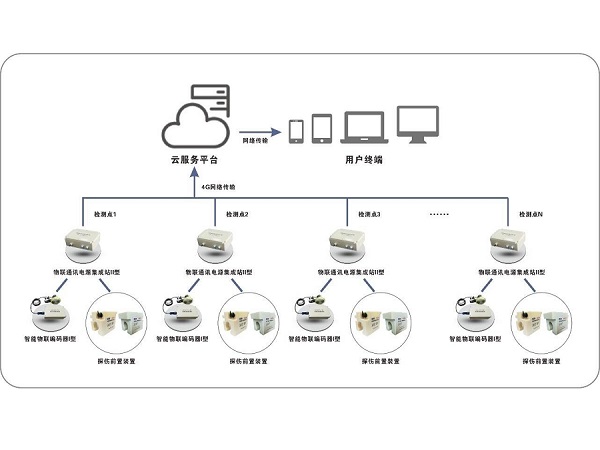 起重機下载黄色APP91视频探傷檢測的重要性及方法