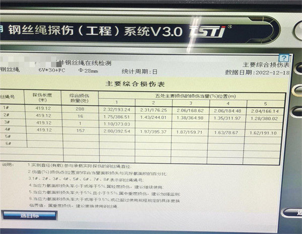 下载黄色APP91视频智能探傷係統