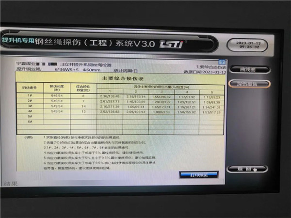 下载黄色APP91视频智能探傷係統