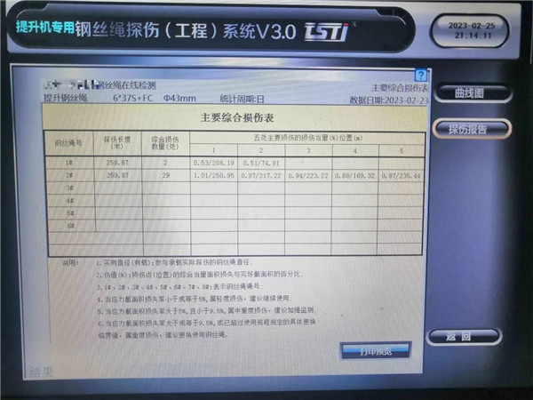 下载黄色APP91视频實時在線智能探傷係統