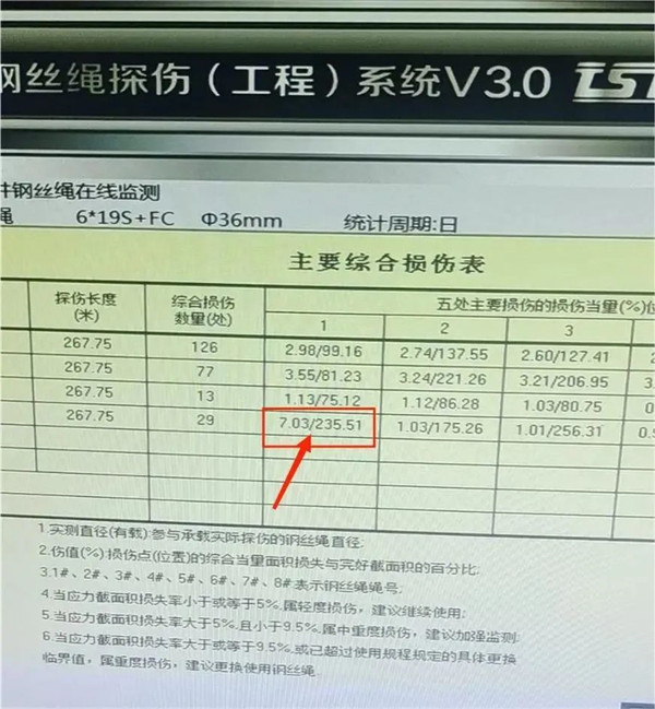 下载黄色APP91视频探傷